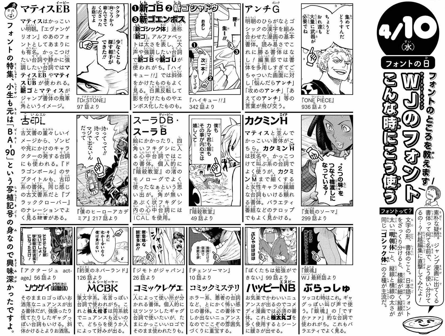 漫画の文字入れのコツとは 大きやさ行間 書体は まとめました サンブログ